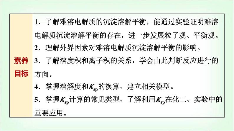 人教版高中化学选择性必修1第3章第4节第1课时难溶电解质的沉淀溶解平衡基础课课件第2页