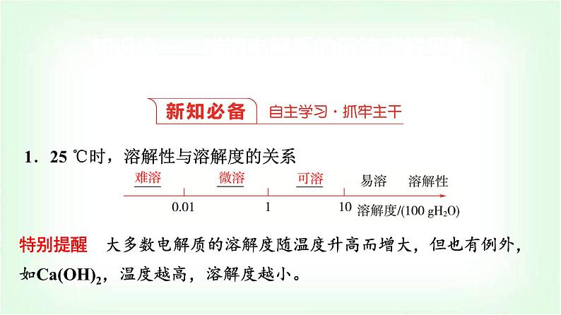 人教版高中化学选择性必修1第3章第4节第1课时难溶电解质的沉淀溶解平衡基础课课件第4页