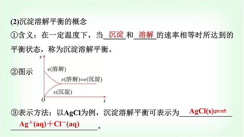 人教版高中化学选择性必修1第3章第4节第1课时难溶电解质的沉淀溶解平衡基础课课件第6页