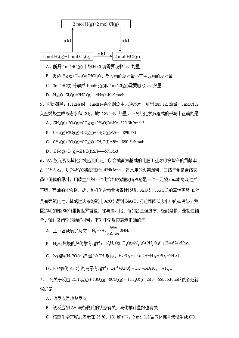 第一章 化学反应的热效应 单元测试题 高中化学人教版(2019)选择性必修1第2页
