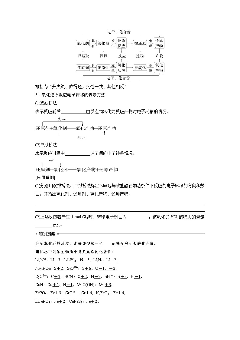 2025年高考化学大一轮大单元一 第一章 第三讲 氧化还原反应的概念和规律(课件+讲义+练习)02