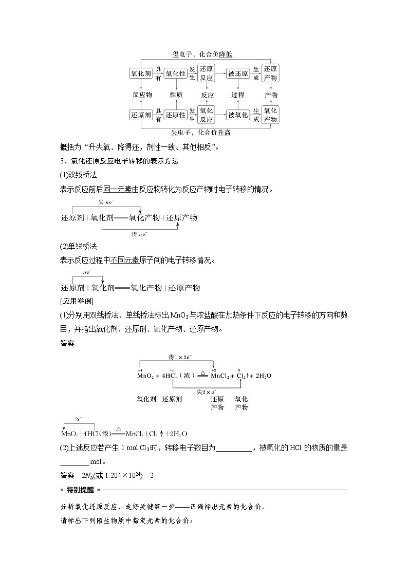2025年高考化学大一轮大单元一 第一章 第三讲 氧化还原反应的概念和规律(课件+讲义+练习)02