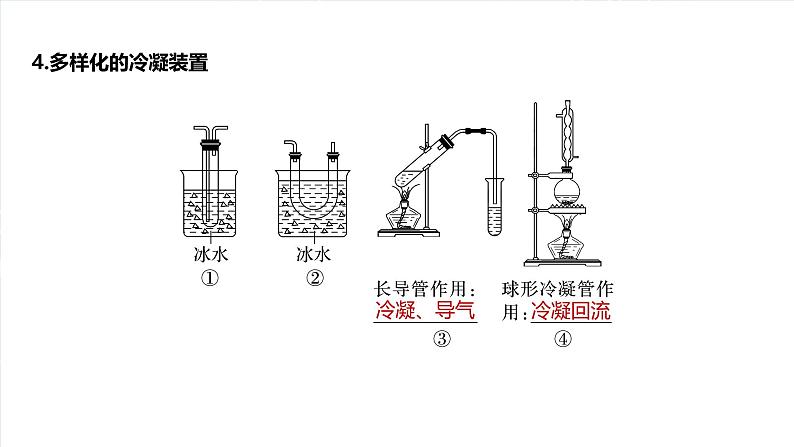 大单元一 第三章 热点强化5 仪器的组合与气体体积的测定第8页