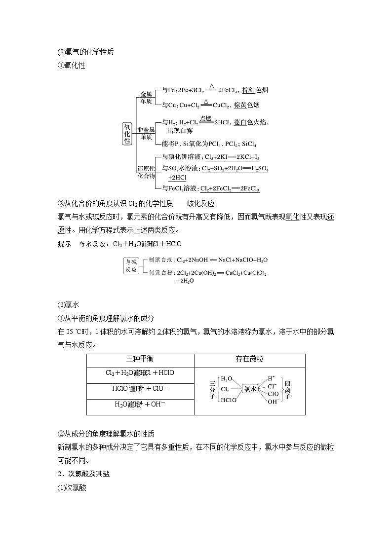 大单元二 第五章 第16讲 氯及其重要化合物(教师版)第2页