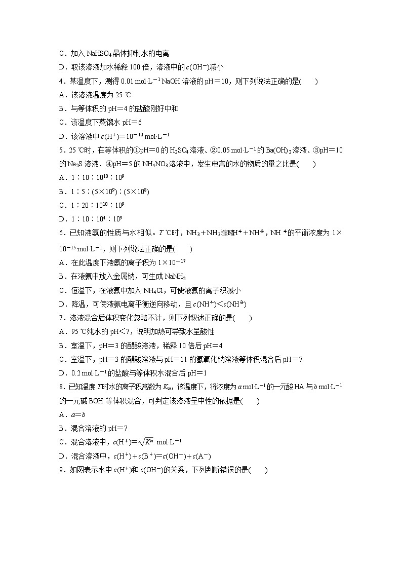 2025年高考化学大一轮大单元四 第十二章 第52讲 水的电离和溶液的pH(课件+讲义+练习)02