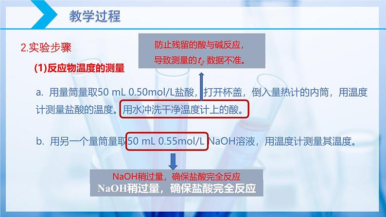 【核心素养目标】人教版 化学选择性必修一 1.1 反应热(第2课时 中和反应反应热的测定)课件第7页