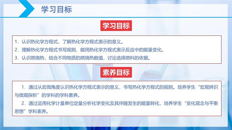 【核心素养目标】人教版 化学选择性必修一 1.1 反应热(第3课时 热化学方程式 燃烧热)课件02