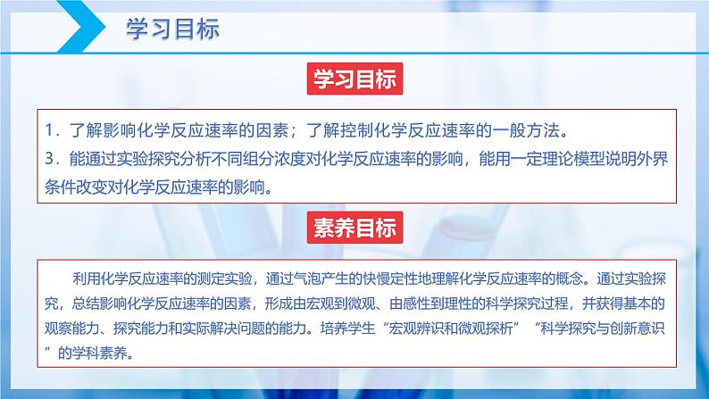【核心素养目标】人教版 化学选择性必修一 2.1 化学反应速率(第2课时 影响化学反应速率的因素)课件+素材02