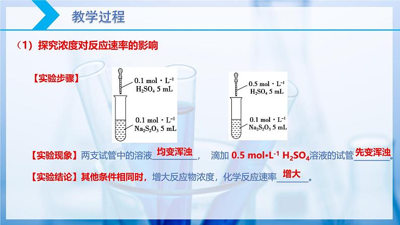 【核心素养目标】人教版 化学选择性必修一 2.1 化学反应速率(第2课时 影响化学反应速率的因素)课件+素材07