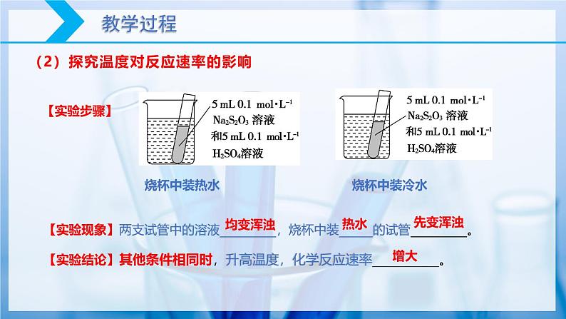 【核心素养目标】人教版 化学选择性必修一 2.1 化学反应速率(第2课时 影响化学反应速率的因素)课件+素材08