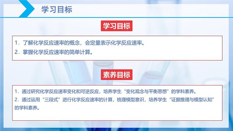 【核心素养目标】人教版 化学选择性必修一 2.1 化学反应速率(第1课时 化学反应速率)课件第2页