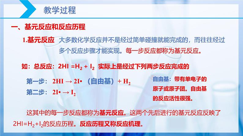 【核心素养目标】人教版 化学选择性必修一 2.1 化学反应速率(第3课时 化学反应历程 活化能)课件第4页