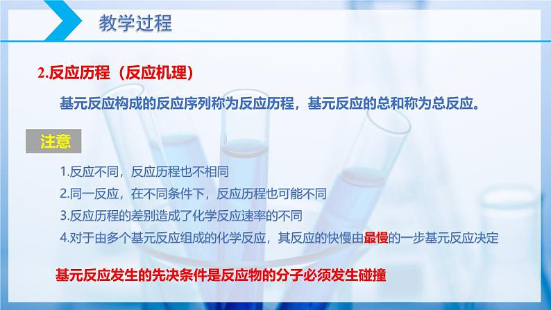 【核心素养目标】人教版 化学选择性必修一 2.1 化学反应速率(第3课时 化学反应历程 活化能)课件第5页