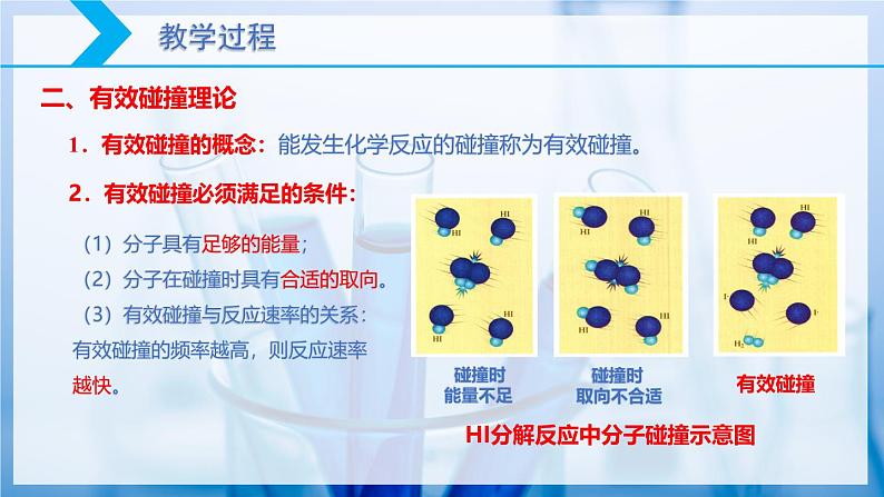 【核心素养目标】人教版 化学选择性必修一 2.1 化学反应速率(第3课时 化学反应历程 活化能)课件第8页