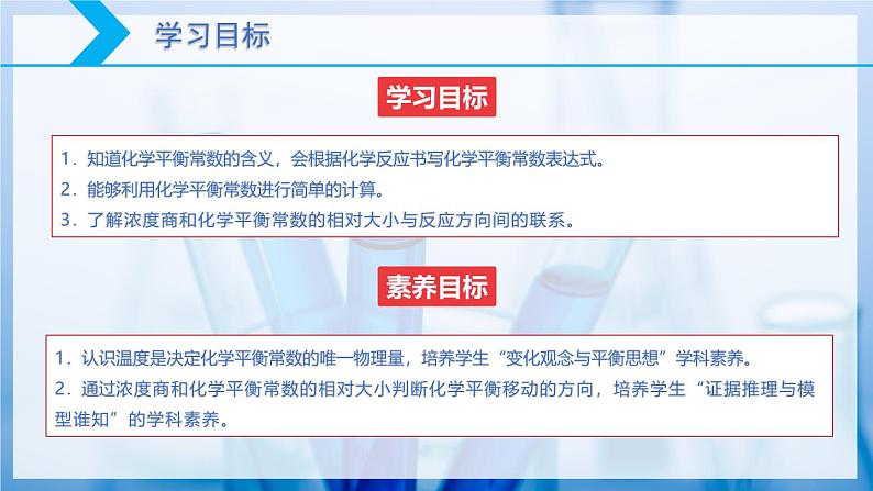 【核心素养目标】人教版 化学选择性必修一 2.2 化学平衡(第2课时 化学平衡常数)课件第2页
