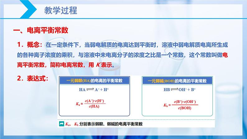 【核心素养目标】人教版 化学选择性必修一 3.1 电离平衡(第2课时 电离平衡常数)课件第4页