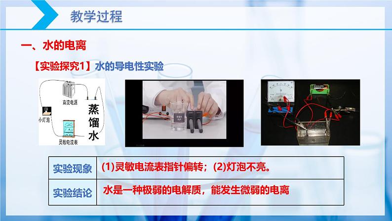 【核心素养目标】人教版 化学选择性必修一 3.2 水的电离和溶液的pH(第1课时 水的电离 )课件04