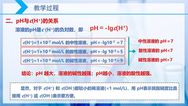【核心素养目标】人教版 化学选择性必修一 3.2 水的电离和溶液的pH(第2课时 溶液的酸碱性与pH )课件05