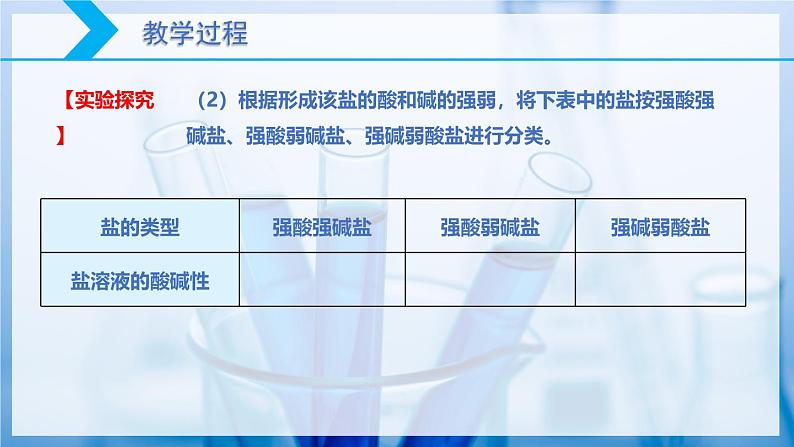 3.3 盐类的水解(第1课时 盐类的水解)第6页