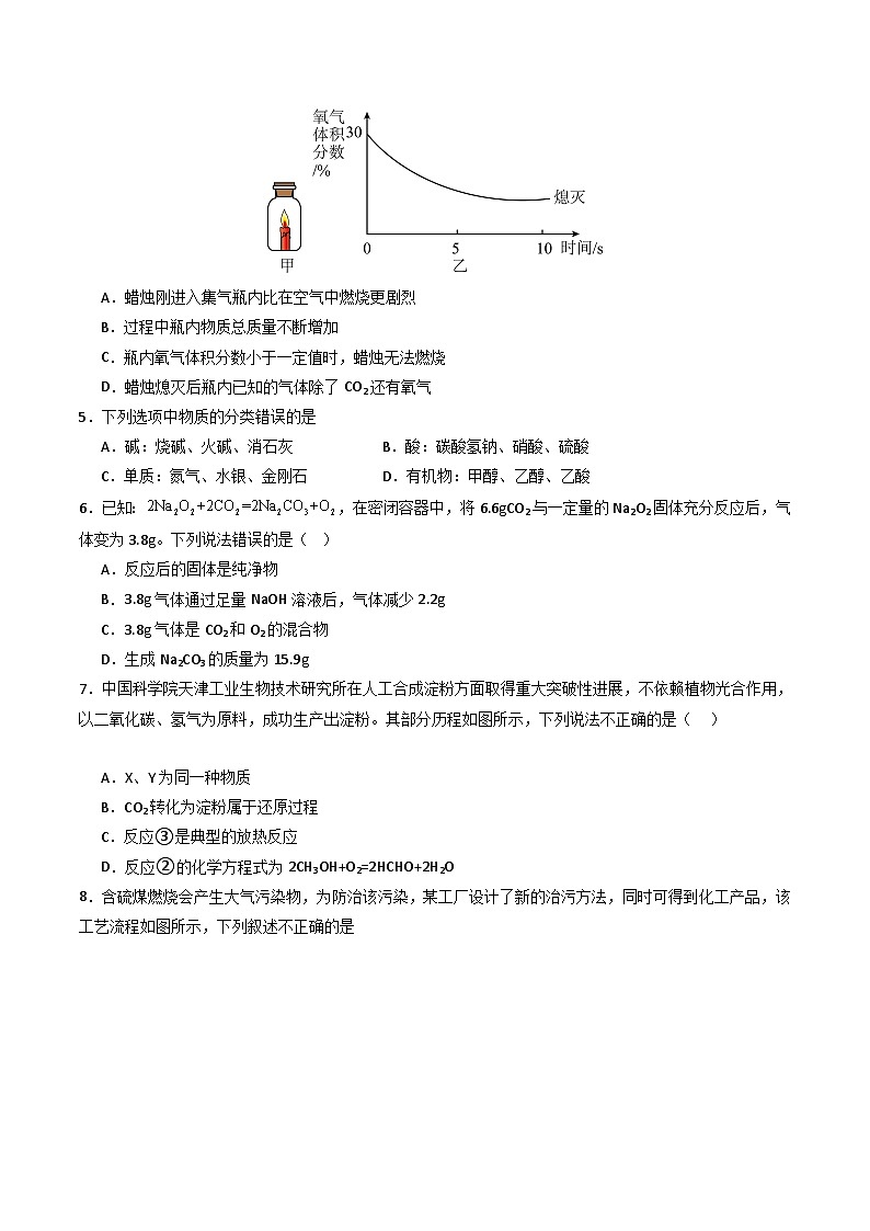 【开学考】2024年秋季高一上学期入学分班考试模拟卷化学(北京专用)(范围:初中复习初高衔接)-02