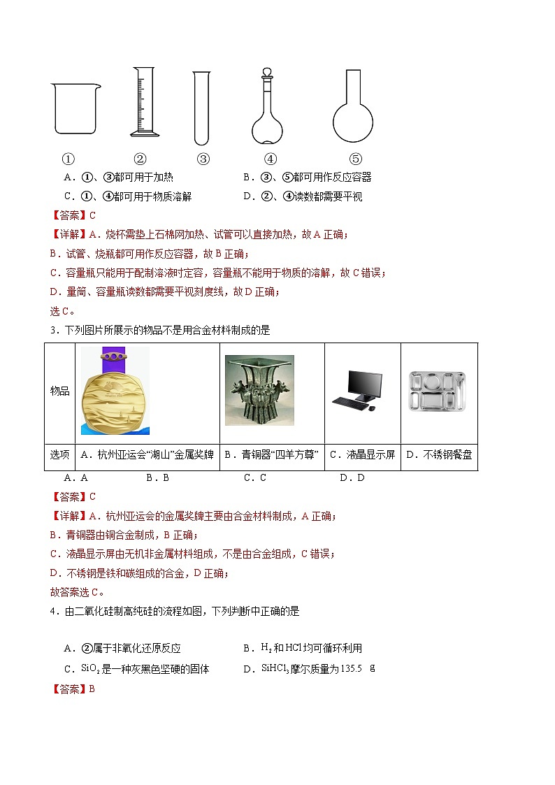 【开学考】2024年秋季高一上学期入学分班考试模拟卷化学(苏州专用)(范围:初中复习)02