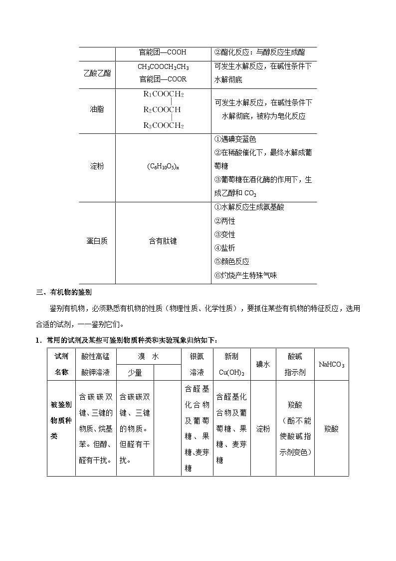 高考化学二轮复习核心考点逐项突破专题一0一有机化学基础(原卷版+解析)第3页