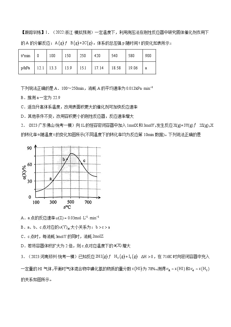 高考化学二轮复习核心考点逐项突破专题一0二化学反应速率与化学平衡(专讲)(原卷版+解析)02