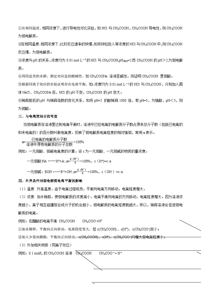 高考化学二轮复习核心考点逐项突破专题一0四弱电解质的电离(专讲)(原卷版+解析)第2页