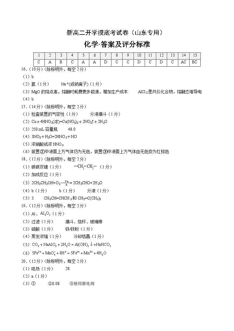 化學(xué)（山東專用）（答案及評(píng)分標(biāo)準(zhǔn)）第1頁