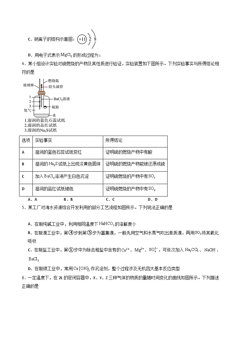 化學(xué)（湖南專用）（考試版）第2頁(yè)