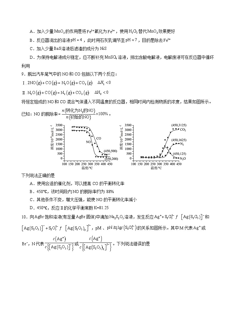 【开学考】2024秋高三上册开学摸底考试卷 化学-(福建卷)03