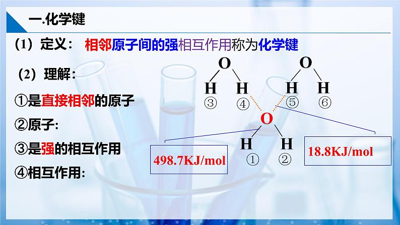 5.2.1微粒之间的相互作用力(离子键)(同步课件) 第6页