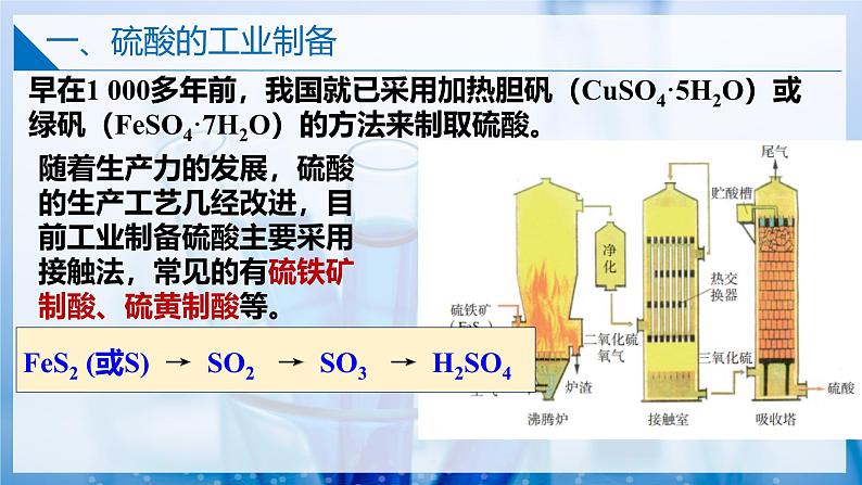 【苏教版】化学必修一 4.1.2 硫酸的工业制备和性质(课件+分层练习+视频)04