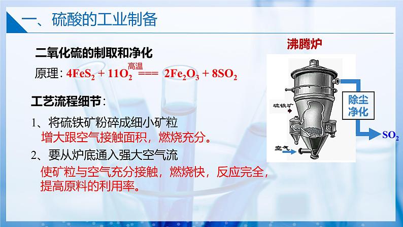 【苏教版】化学必修一 4.1.2 硫酸的工业制备和性质(课件+分层练习+视频)06