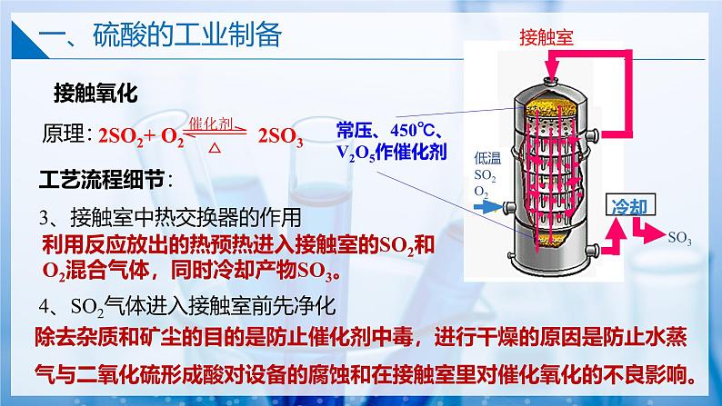 【苏教版】化学必修一 4.1.2 硫酸的工业制备和性质(课件+分层练习+视频)07