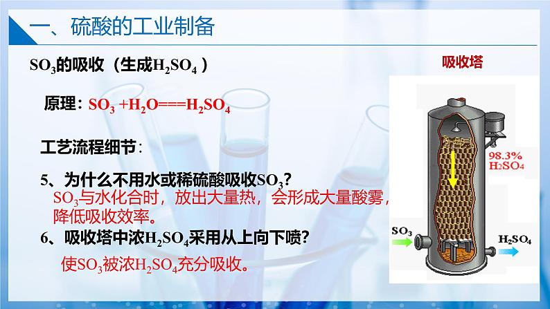 【苏教版】化学必修一 4.1.2 硫酸的工业制备和性质(课件+分层练习+视频)08