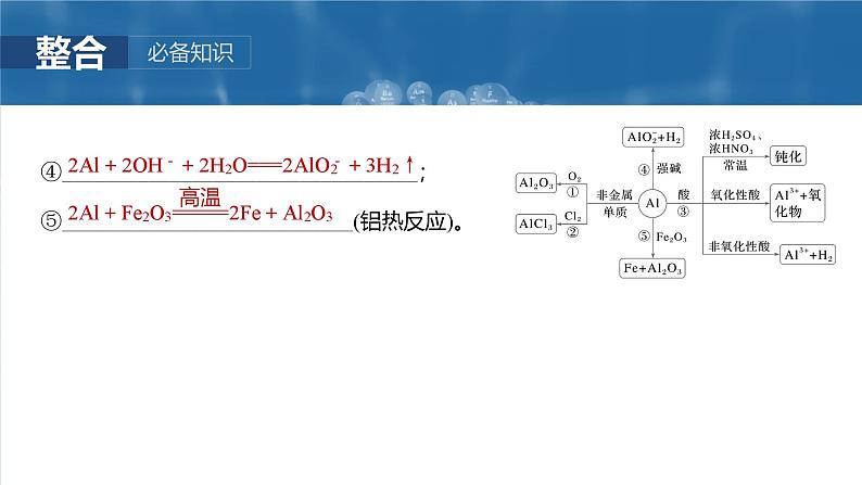 大单元二 第四章 第14讲 铝、镁及其化合物-2025年高考化学大一轮复习(人教版)【配套PPT课件】第8页