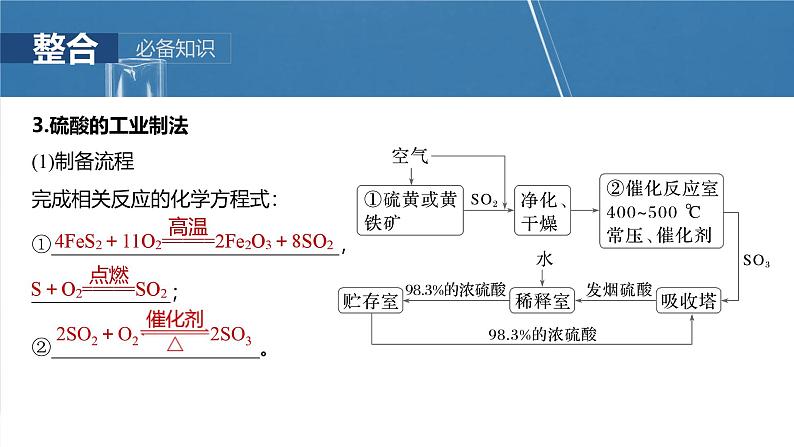 大单元二 第五章 第20讲 硫酸 硫酸盐-2025年高考化学大一轮复习(人教版)【配套PPT课件】第7页