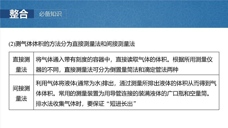 大单元六 第十六章 第73讲 以物质含量或组成测定为主的综合实验-2025年高考化学大一轮复习(人教版)【配套PPT课件】第8页