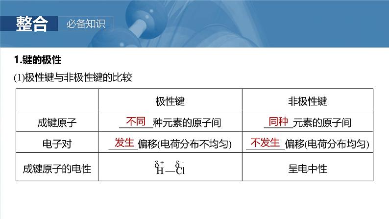 大单元三 第八章 第35讲 分子的性质 配合物与超分子-2025年高考化学大一轮复习(人教版)【配套PPT课件】第5页