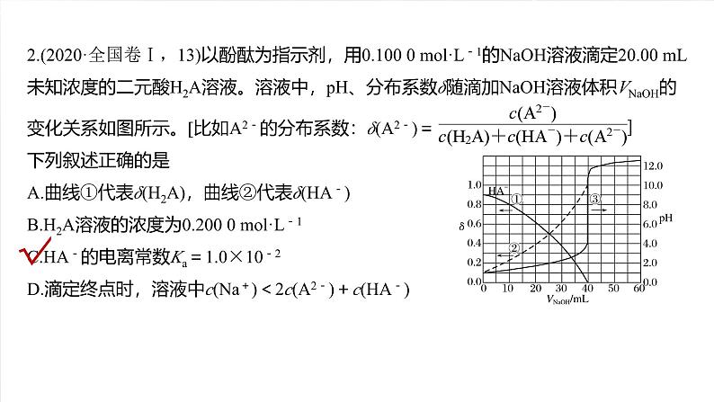 大单元四 第十二章 热点强化23 多曲线、多含义坐标系图像分析-2025年高考化学大一轮复习(人教版)【配套PPT课件】07