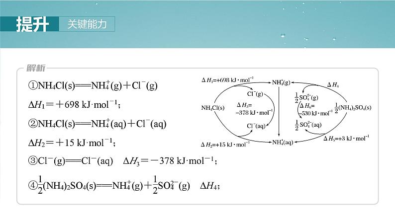 大单元四 第十章 第39讲 盖斯定律及应用-2025年高考化学大一轮复习(人教版)【配套PPT课件】08