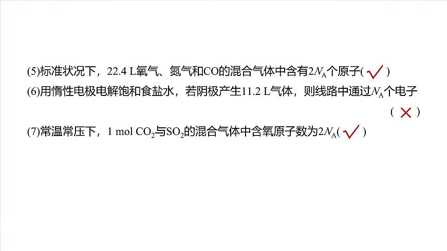 大單元一 第二章 熱點強化4 包羅萬象的阿伏加德羅常數(shù)(NA)-2025年高考化學大一輪復習(人教版)【配套PPT課件】第3頁