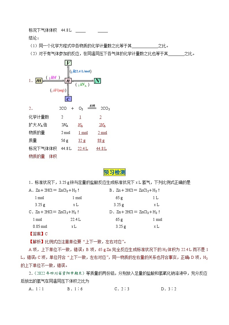 第22講 3.4物質(zhì)的量在化學(xué)方程式計算中的應(yīng)用（教師版）-2024年高中化學(xué)同步精品講義（必修一）第2頁
