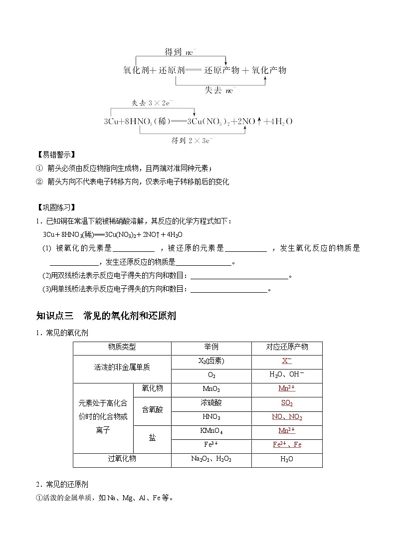 专题3 氧化还原反应-高中化学学业水平考试学考复习专题(广东专用)03