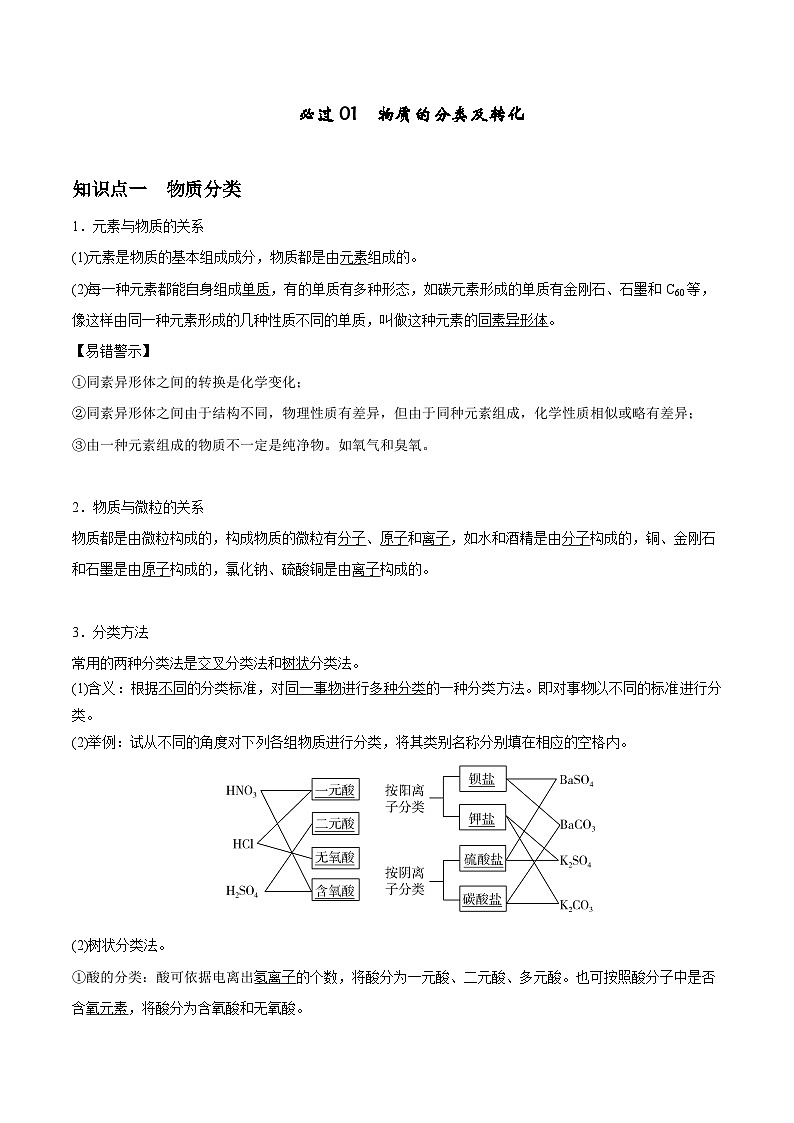 专题 1 物质的分类及转化-高中化学学业水平考试学考复习专题(广东专用)01