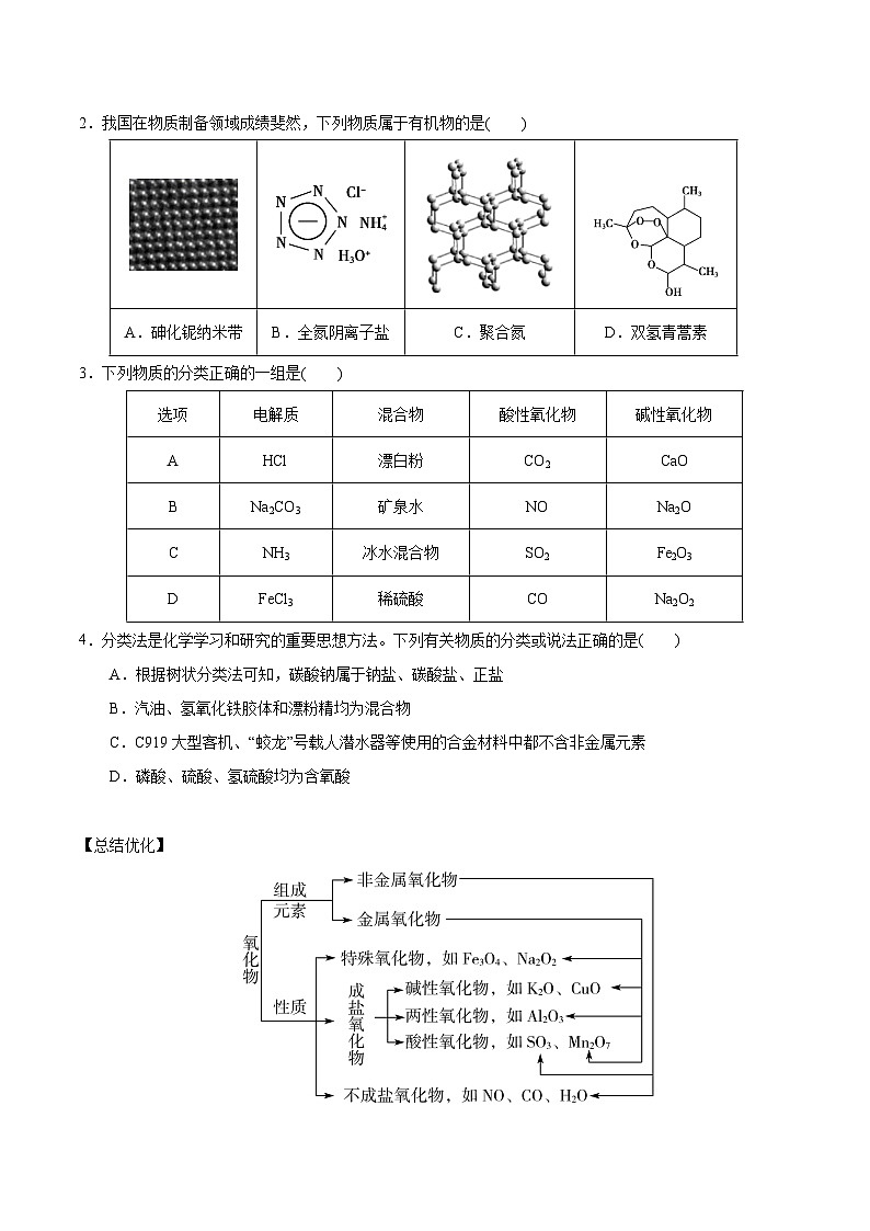 专题 1 物质的分类及转化-高中化学学业水平考试学考复习专题(广东专用)03
