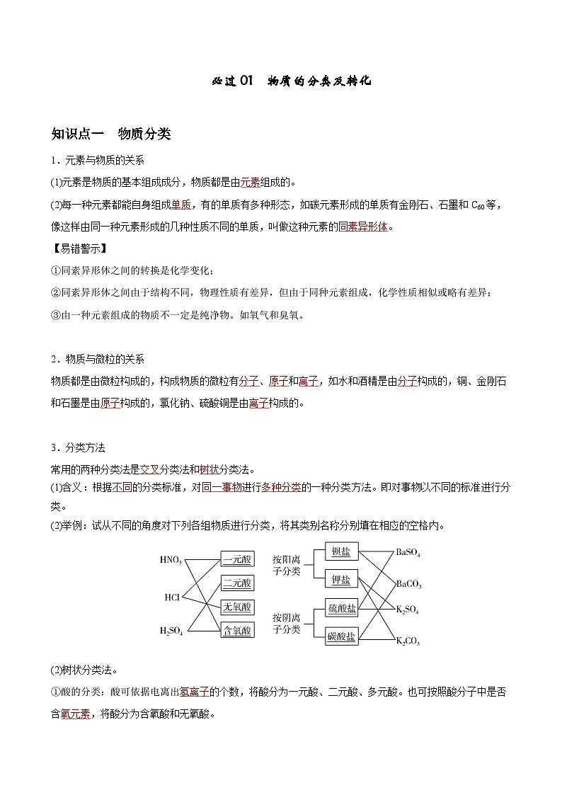 专题 1 物质的分类及转化-高中化学学业水平考试学考复习专题(广东专用)01