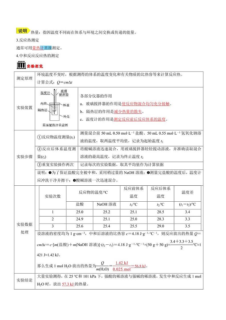 1.1 反应热(知识解读)(教师版) 2024-2025学年高二化学同步教学知识解读与分层特训(人教版2019选择性必修1)第2页