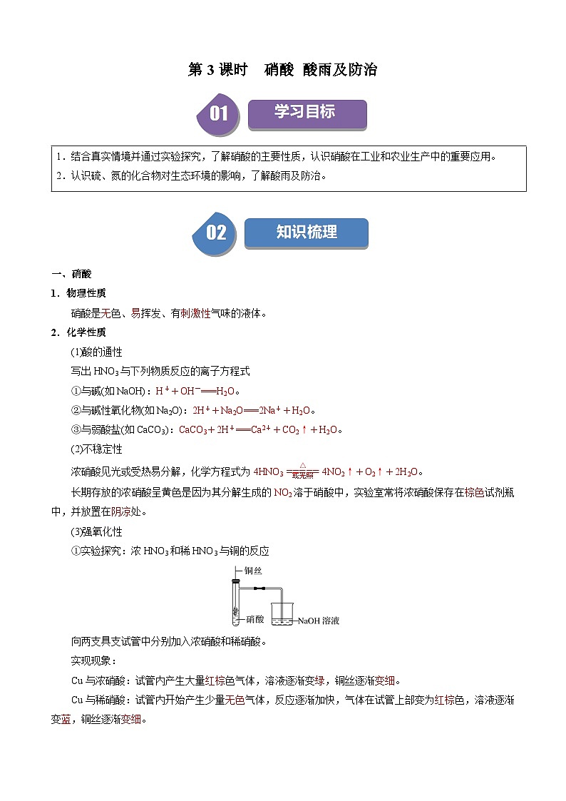 第06讲 5.6硝酸 酸雨及防治(教师版)-2024年高中化学同步精品讲义(必修二)第1页